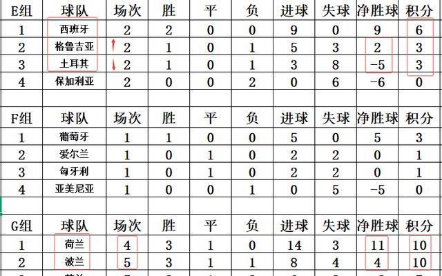 空门得手 空门得手