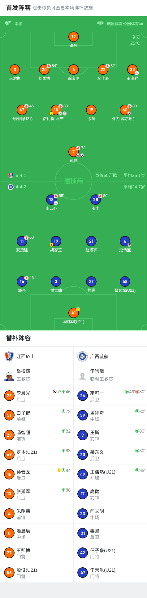 攻史传盛打, 江西庐山球, net