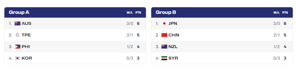 iL, src, 她们均是取